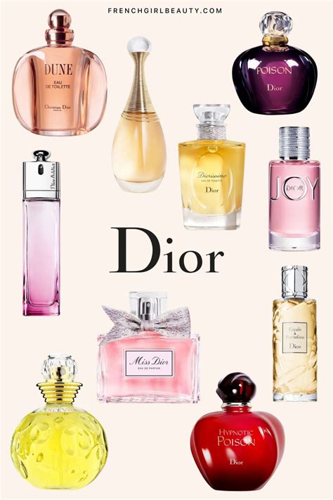 christian dior perdume|Christian Dior perfumes price list.